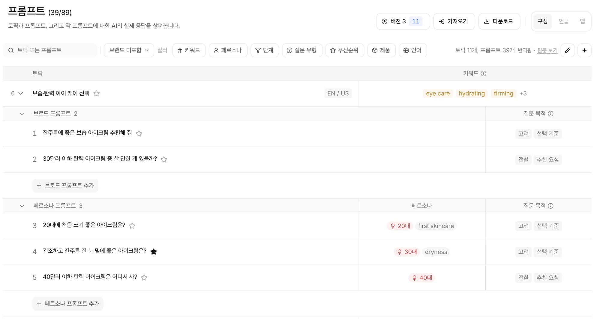 영어로 저장된 미국 시장 토픽과 프롬프트가 한국어로 번역되어 보이는 프롬프트 화면. 표 위에 ‘번역됨 · 원문 보기’가 보인다