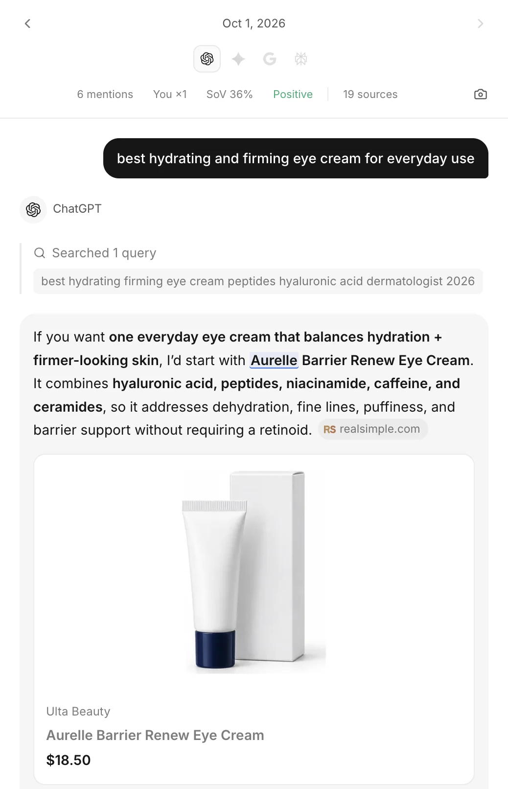 The answer panel for the prompt best hydrating and firming eye cream for everyday use, with the engine icons, mentions, SoV and sentiment at the top, then the query ChatGPT searched, its answer naming Aurelle first and Aurelle's product card