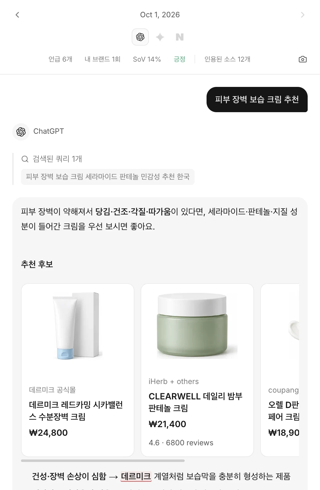 프롬프트 ‘피부 장벽 보습 크림 추천’의 답변 패널. 위쪽에 엔진 아이콘과 언급 수, SoV, 감성이 있고, 아래에 ChatGPT가 검색한 쿼리와 답변, 가격이 붙은 상품 카드가 보인다
